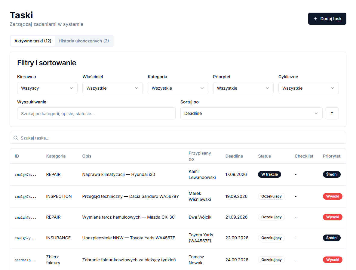 List of active fleet tasks with filters and sorting