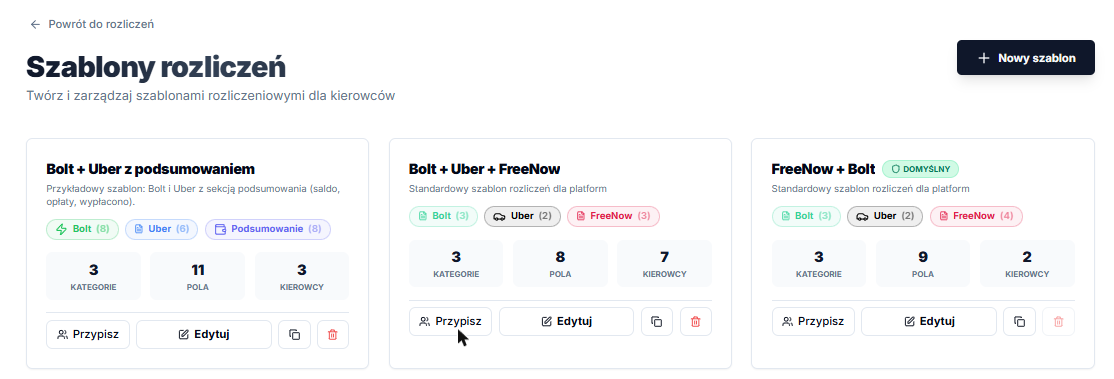 Settlement templates list with Assign and Edit buttons